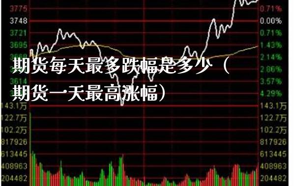 期货每天最多跌幅是多少（期货一天最高涨幅）