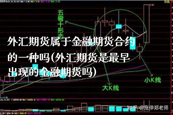 外汇期货属于金融期货合约的一种吗(外汇期货是最早出现的金融期货吗)_https://www.boyangwujin.com_期货直播间_第1张