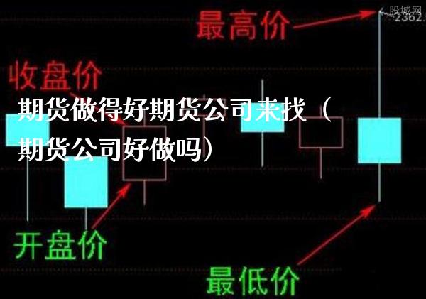 期货做得好期货公司来找（期货公司好做吗）_https://www.boyangwujin.com_期货直播间_第1张