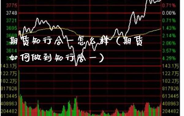 期货知行合一怎么样（期货如何做到知行合一）_https://www.boyangwujin.com_期货直播间_第1张
