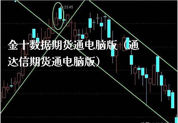 金十数据期货通电脑版（通达信期货通电脑版）_https://www.boyangwujin.com_黄金期货_第1张