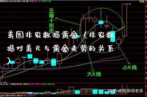 美国非农数据黄金（非农数据对美元与黄金走势的关系）_https://www.boyangwujin.com_期货直播间_第1张