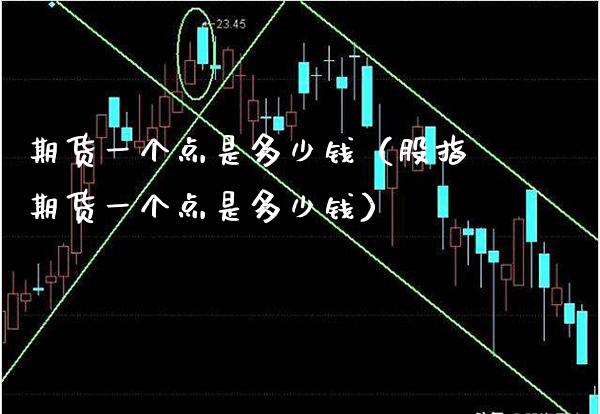 期货一个点是多少钱（股指期货一个点是多少钱）_https://www.boyangwujin.com_期货直播间_第1张