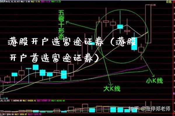 港股开户选富途证券（港股开户首选富途证券）_https://www.boyangwujin.com_期货直播间_第1张
