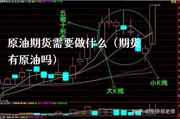 原油期货需要做什么（期货有原油吗）