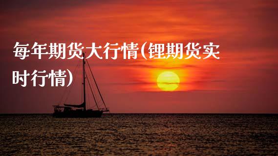 每年期货大行情(锂期货实时行情)_https://www.boyangwujin.com_白银期货_第1张