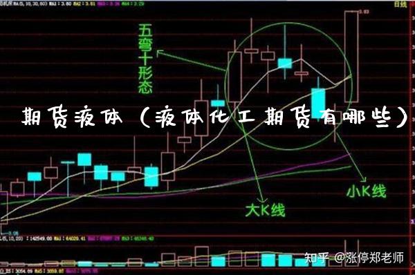 期货液体（液体化工期货有哪些）