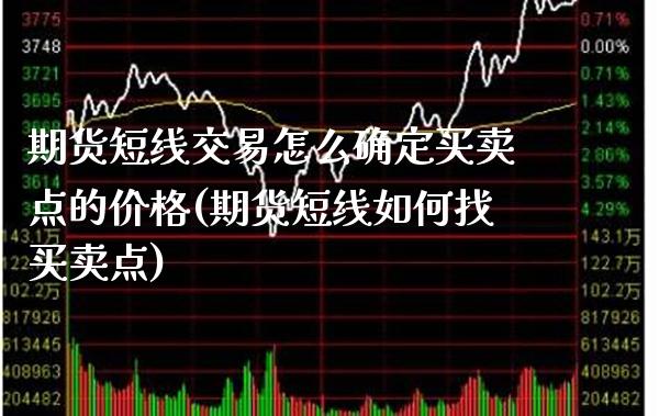 期货短线交易怎么确定买卖点的价格(期货短线如何找买卖点)