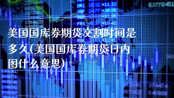 美国国库券期货交割时间是多久(美国国库券期货日内图什么意思)