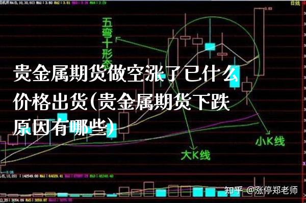 贵金属期货做空涨了已什么价格出货(贵金属期货下跌原因有哪些)
