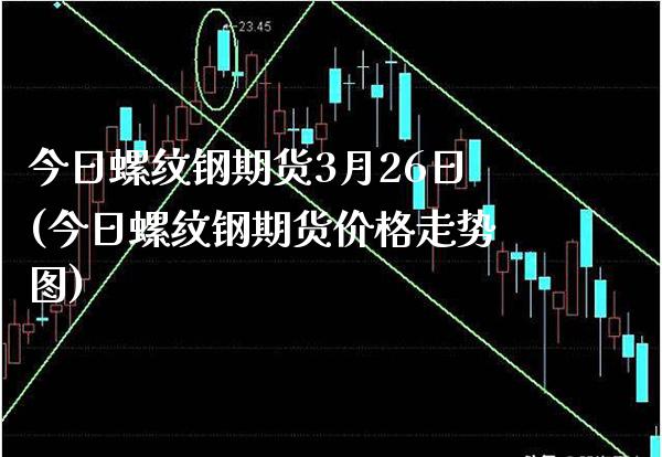 今日螺纹钢期货3月26日(今日螺纹钢期货价格走势图)_https://www.boyangwujin.com_期货直播间_第1张