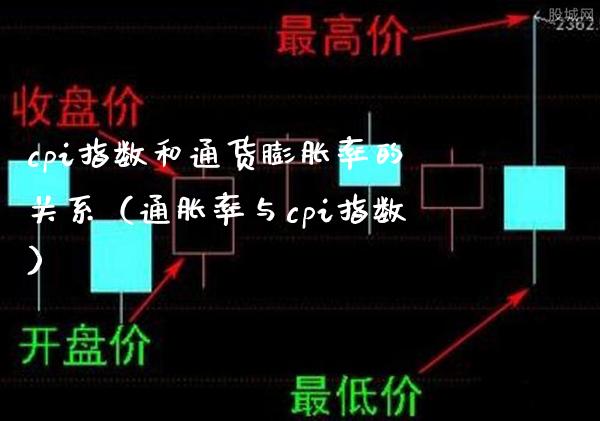 cpi指数和通货膨胀率的关系（通胀率与cpi指数）_https://www.boyangwujin.com_期货直播间_第1张