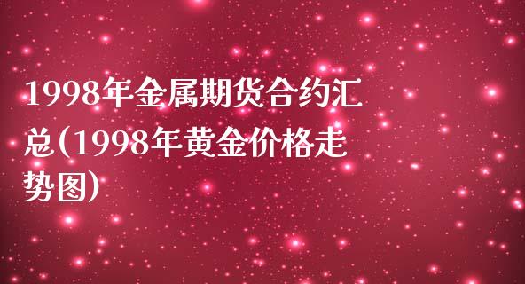 1998年金属期货合约汇总(1998年黄金价格走势图)_https://www.boyangwujin.com_期货直播间_第1张