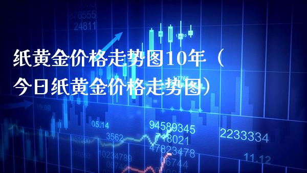 纸黄金价格走势图10年（今日纸黄金价格走势图）