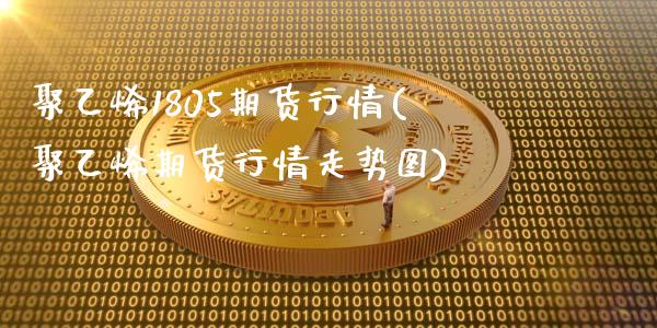 聚乙烯1805期货行情(聚乙烯期货行情走势图)_https://www.boyangwujin.com_黄金期货_第1张