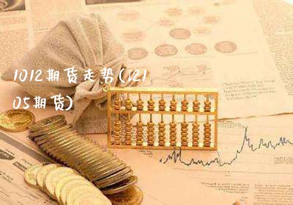 1012期货走势(l2105期货)