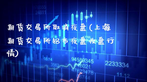 期货交易所取消夜盘(上海期货交易所铝市夜盘收盘行情)_https://www.boyangwujin.com_纳指期货_第1张