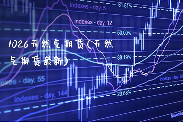 1026天然气期货(天然气期货最新)_https://www.boyangwujin.com_期货直播间_第1张
