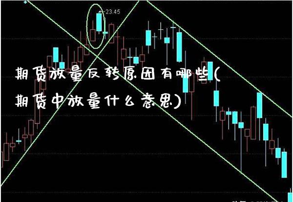 期货放量反转原因有哪些(期货中放量什么意思)_https://www.boyangwujin.com_黄金期货_第1张