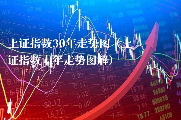 上证指数30年走势图（上证指数十年走势图解）