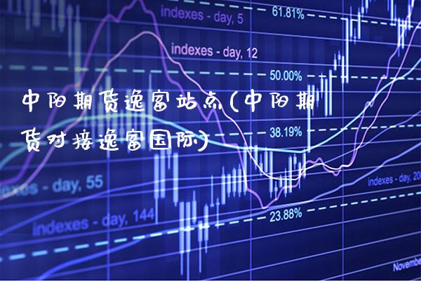 中阳期货逸富站点(中阳期货对接逸富国际)_https://www.boyangwujin.com_期货直播间_第1张
