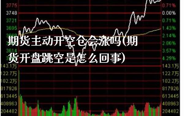 期货主动开空仓会涨吗(期货开盘跳空是怎么回事)_https://www.boyangwujin.com_纳指期货_第1张