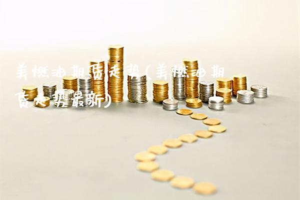 美燃油期货走势(美燃油期货走势最新)_https://www.boyangwujin.com_期货直播间_第1张