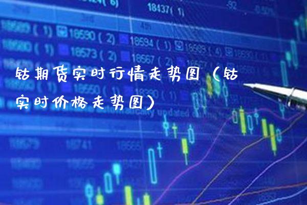 钴期货实时行情走势图（钴实时价格走势图）_https://www.boyangwujin.com_期货直播间_第1张