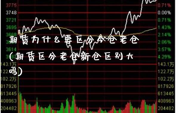 期货为什么要区分今仓老仓(期货区分老仓新仓区别大吗)_https://www.boyangwujin.com_黄金期货_第1张