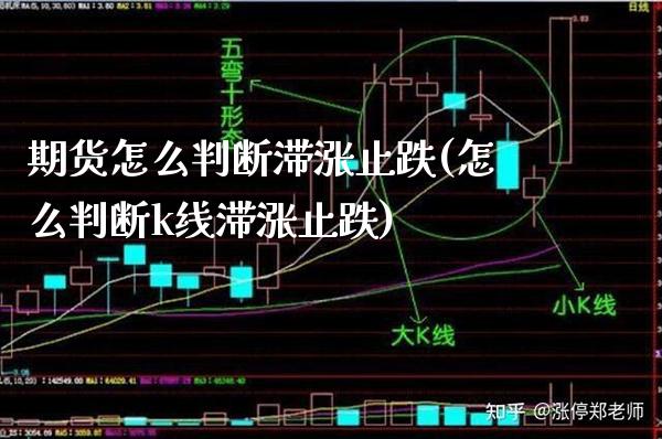 期货怎么判断滞涨止跌(怎么判断k线滞涨止跌)_https://www.boyangwujin.com_期货直播间_第1张