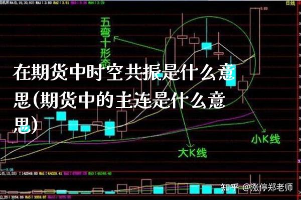 在期货中时空共振是什么意思(期货中的主连是什么意思)_https://www.boyangwujin.com_原油直播间_第1张