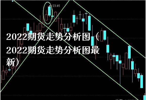 2022期货走势分析图（2022期货走势分析图最新）