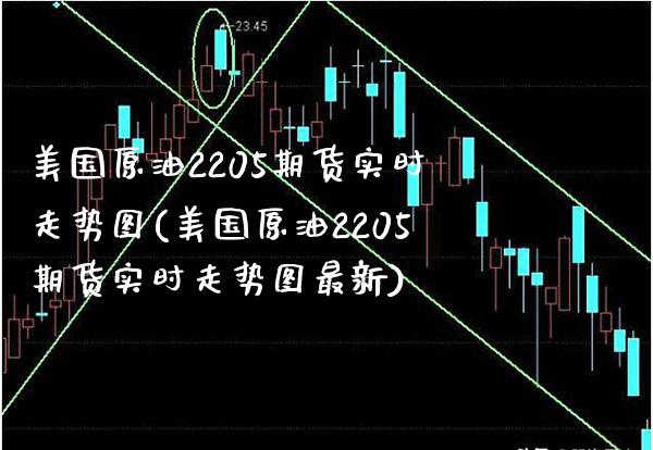 美国原油2205期货实时走势图(美国原油2205期货实时走势图最新)