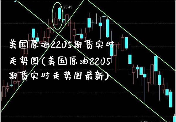 美国原油2205期货实时走势图(美国原油2205期货实时走势图最新)_https://www.boyangwujin.com_黄金期货_第1张