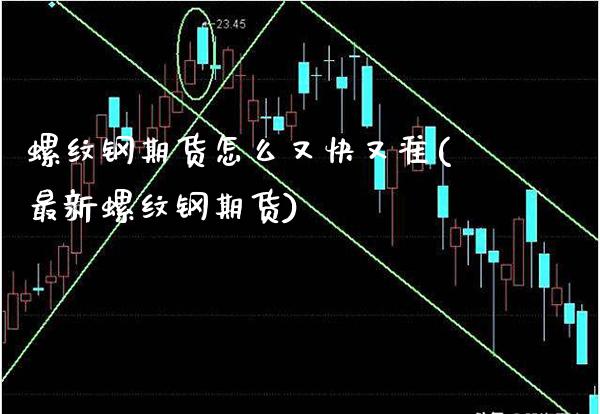 螺纹钢期货怎么又快又准(最新螺纹钢期货)_https://www.boyangwujin.com_恒生指数_第1张