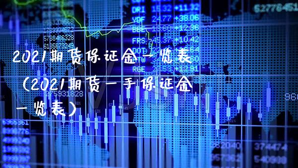 2021期货保证金一览表（2021期货一手保证金一览表）
