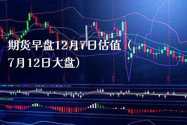 期货早盘12月7日估值（7月12日大盘）_https://www.boyangwujin.com_期货直播间_第1张