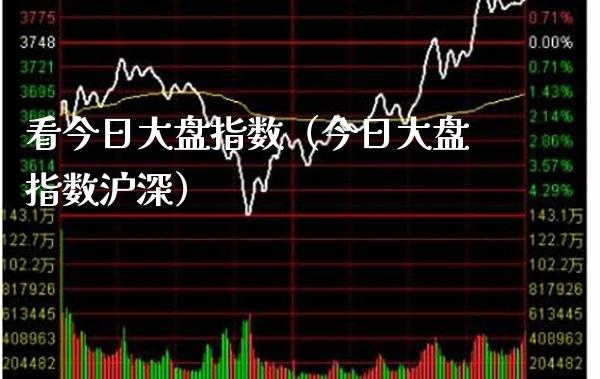 看今日大盘指数（今日大盘指数沪深）_https://www.boyangwujin.com_期货直播间_第1张