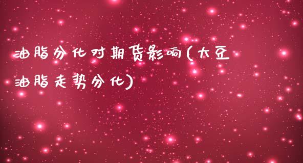 油脂分化对期货影响(大豆油脂走势分化)