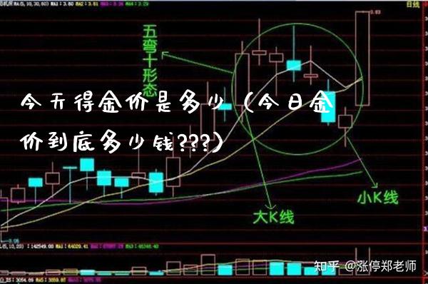 今天得金价是多少（今日金价到底多少钱???）_https://www.boyangwujin.com_期货直播间_第1张