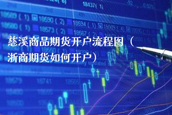 慈溪商品期货开户流程图