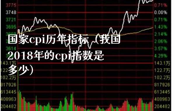 国家cpi历年指标（我国2018年的cpi指数是多少）_https://www.boyangwujin.com_期货直播间_第1张