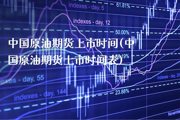 中国原油期货上市时间(中国原油期货上市时间表)