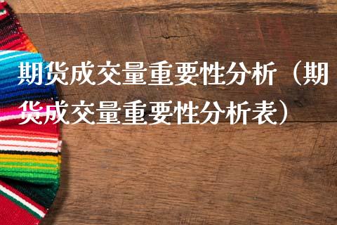 期货成交量重要性分析（期货成交量重要性分析表）_https://www.boyangwujin.com_期货直播间_第1张
