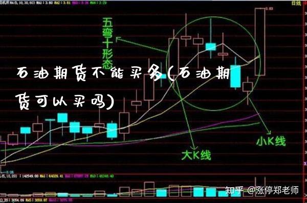 石油期货不能买多(石油期货可以买吗)