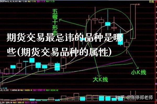 期货交易最忌讳的品种是哪些(期货交易品种的属性)