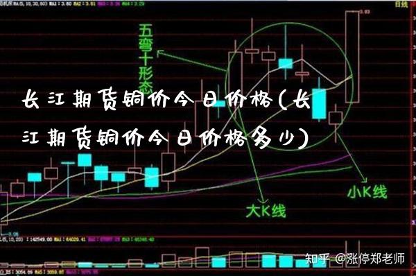长江期货铜价今日价格(长江期货铜价今日价格多少)_https://www.boyangwujin.com_道指期货_第1张