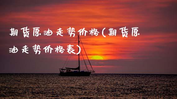 期货原油走势价格(期货原油走势价格表)