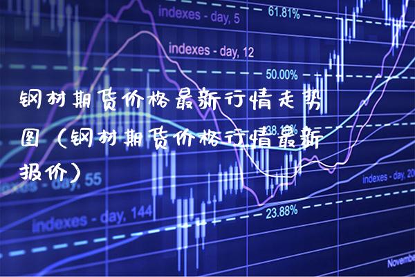 钢材期货价格最新行情走势图（钢材期货价格行情最新报价）_https://www.boyangwujin.com_原油期货_第1张