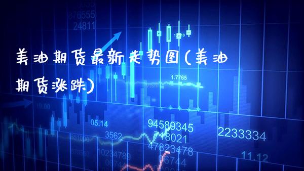 美油期货最新走势图(美油期货涨跌)_https://www.boyangwujin.com_期货直播间_第1张